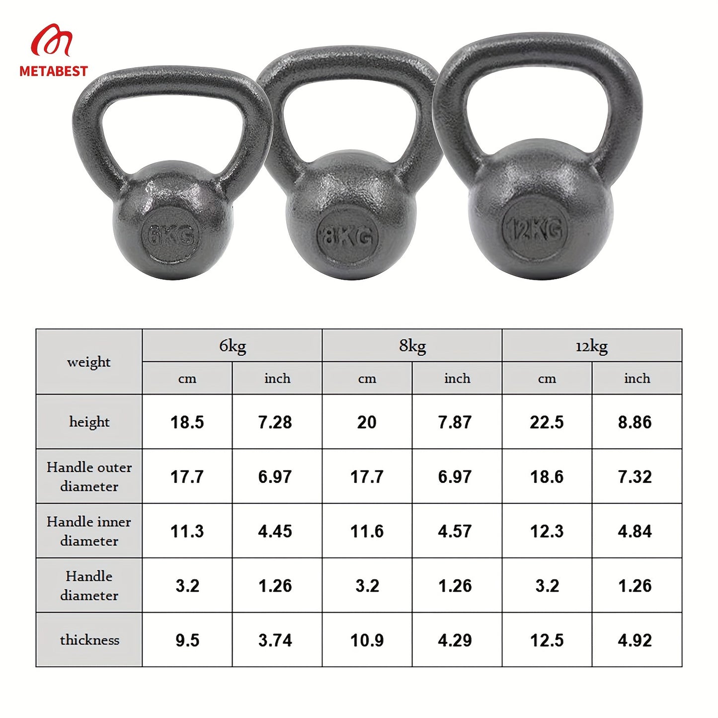 METABEST Basics Cast Iron Kettlebell 13.23/17.64/26.46LB. Hand weights Workout Gym Equipment & Strength training sets for Women & Men | Weights set for Home Gym. wholesale