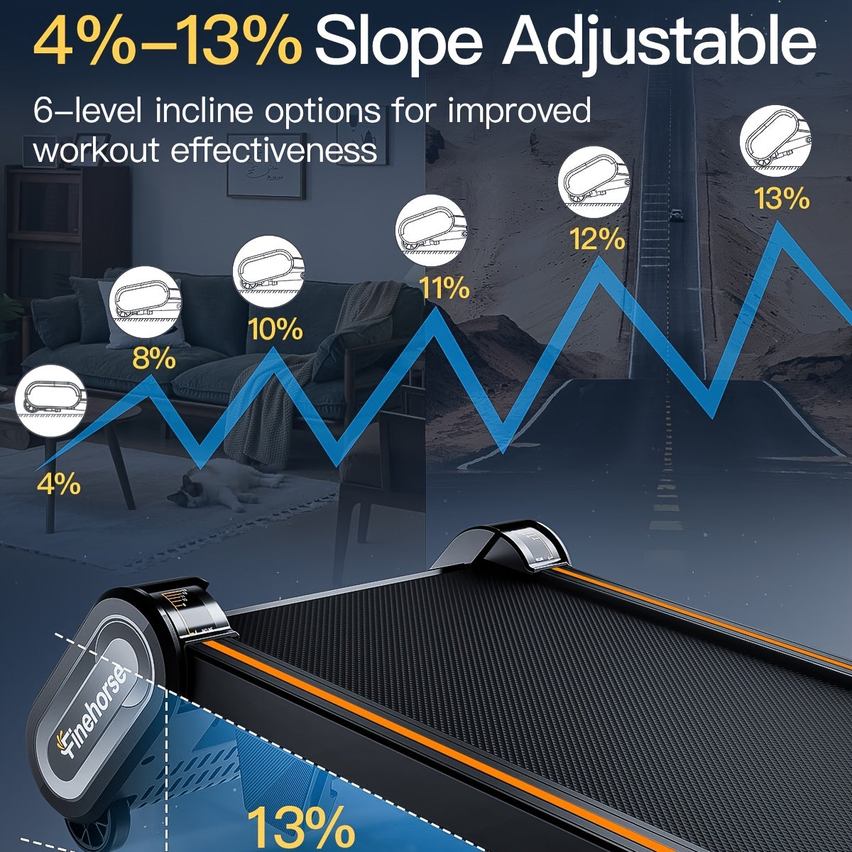 13% Incline Walking Pad Treadmill with Auto Incline, 6-Level Adjustable Under Desk Fitness Machine, 2.5HP Portable Home Gym Equipment, 330LBS Capacity, LED Display & Remote Control - Black, Treadmills for Home Exercise