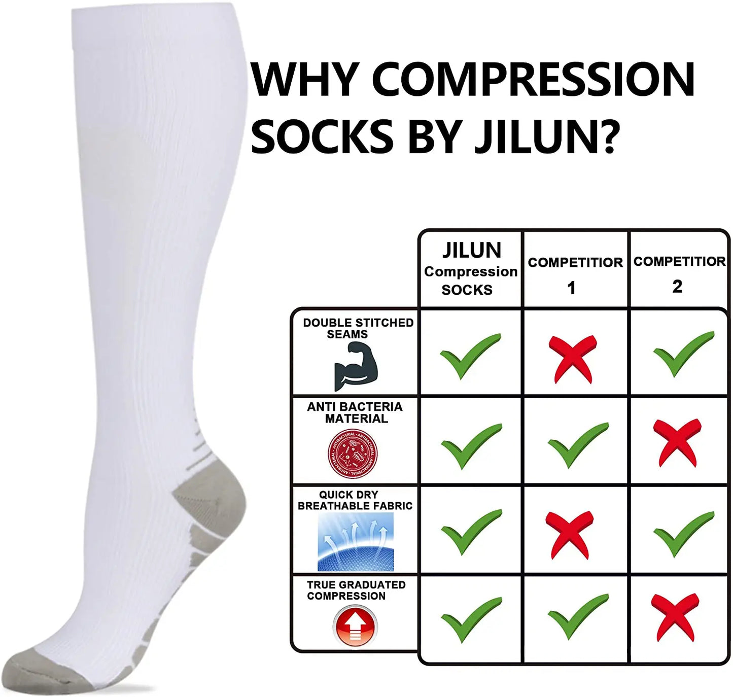 Running Compression Socks Stockings 20-30 mmhg Men Women Sports Socks for Nursing Rugby Marathon Cycling Football Varicose Veins