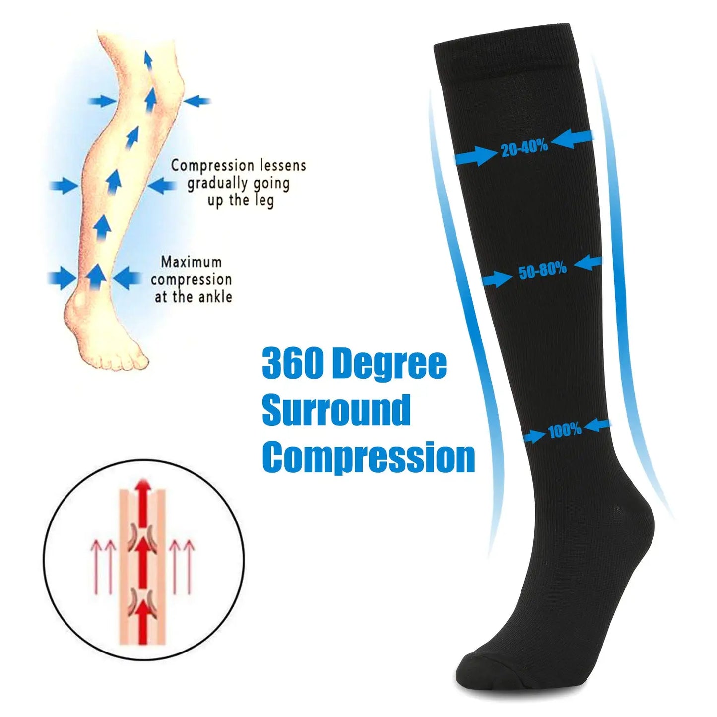 Running Compression Socks Stockings 20-30 mmhg Men Women Sports Socks for Nursing Rugby Marathon Cycling Football Varicose Veins