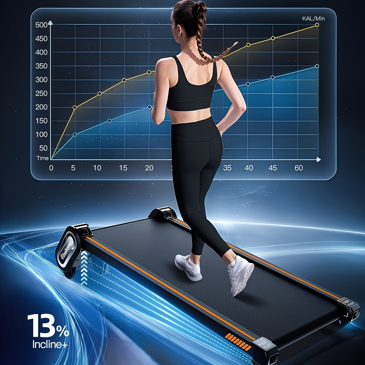 13% Incline Walking Pad Treadmill with Auto Incline, 6-Level Adjustable Under Desk Fitness Machine, 2.5HP Portable Home Gym Equipment, 330LBS Capacity, LED Display & Remote Control - Black, Treadmills for Home Exercise